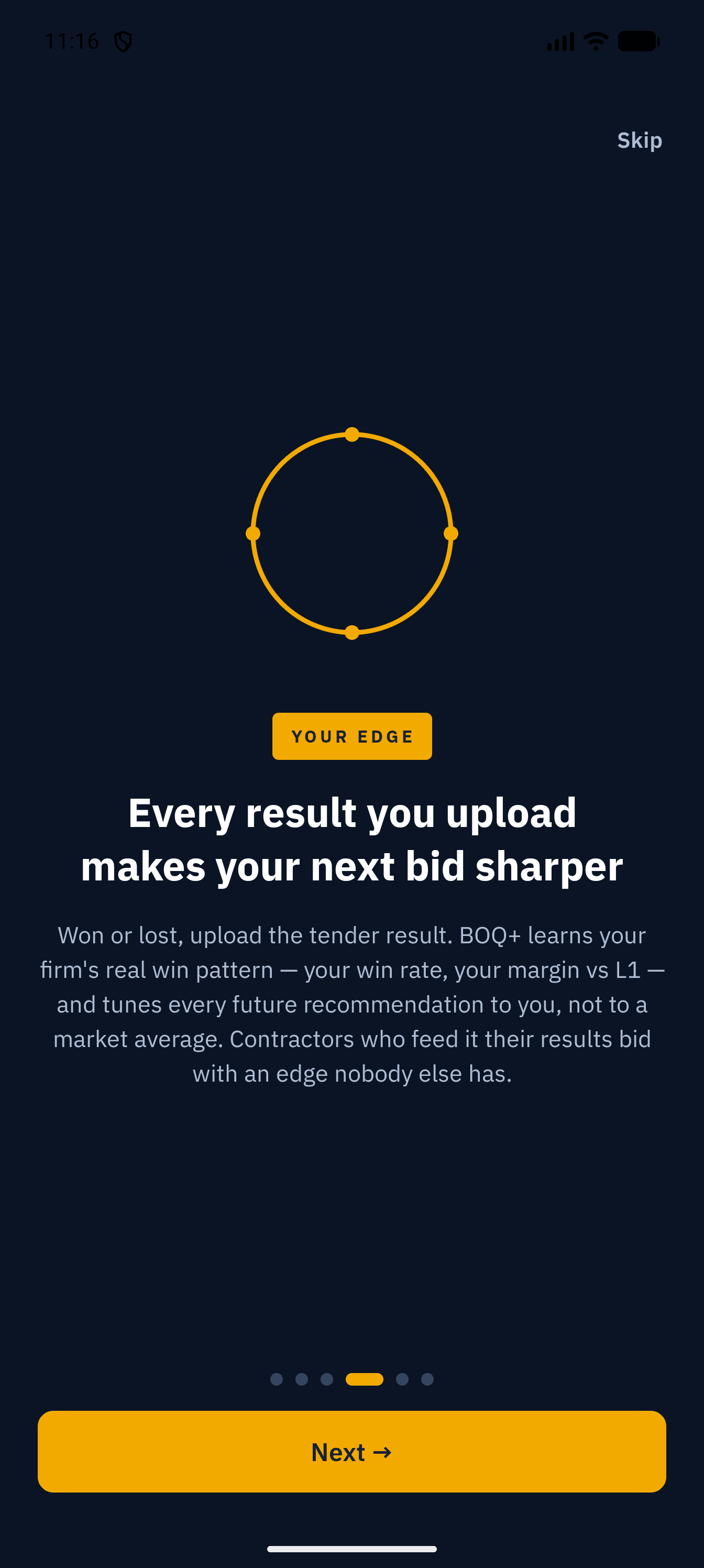 BOQ+ onboarding screen showing the track, fill, record, improve flywheel